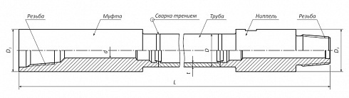 ТРУБЫ БУРИЛЬНЫЕ НЕСТАНДАРТНОГО РЯДА ТБСН