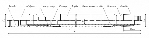 ТРУБЫ БУРИЛЬНЫЕ ДВОЙНЫЕ К КОМПЛЕКСАМ КГК
